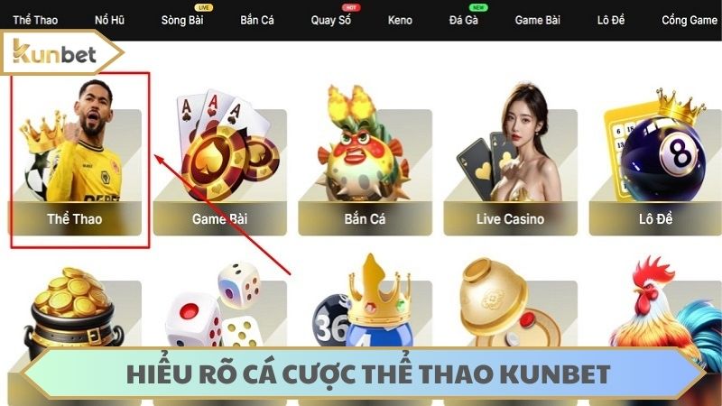 Hiểu rõ về cá cược thể thao KUNBET