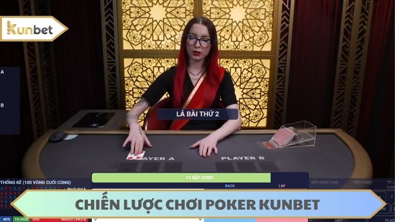 Đặt poker cần chiến lược vào tiền phù hợp để ăn lớn tại KUNBET